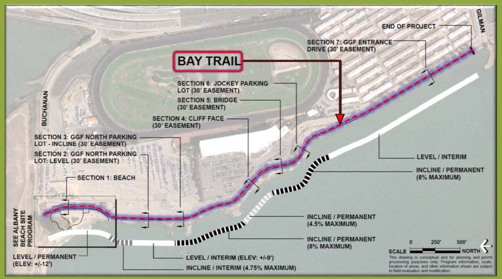 San Francisco Bay Trail