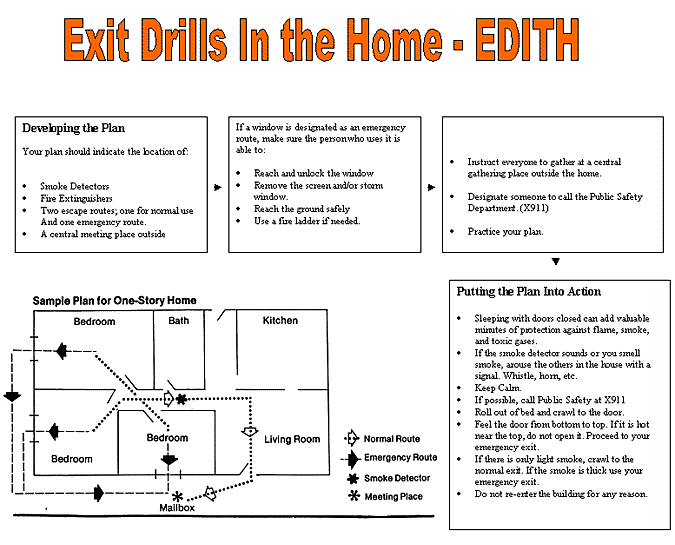 sample exit drill