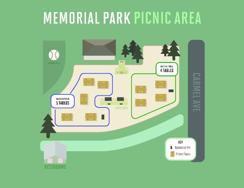 Memorial Picnic Map