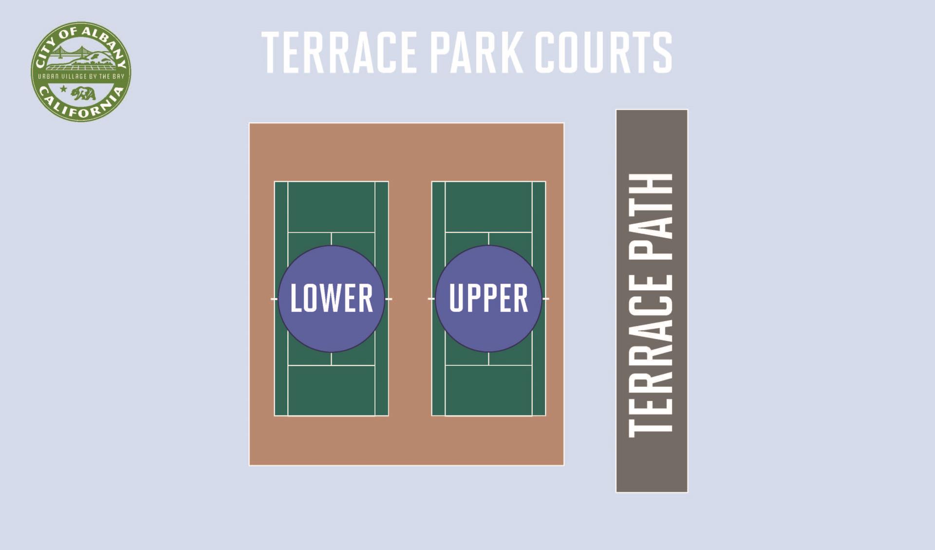 Terrace Courts